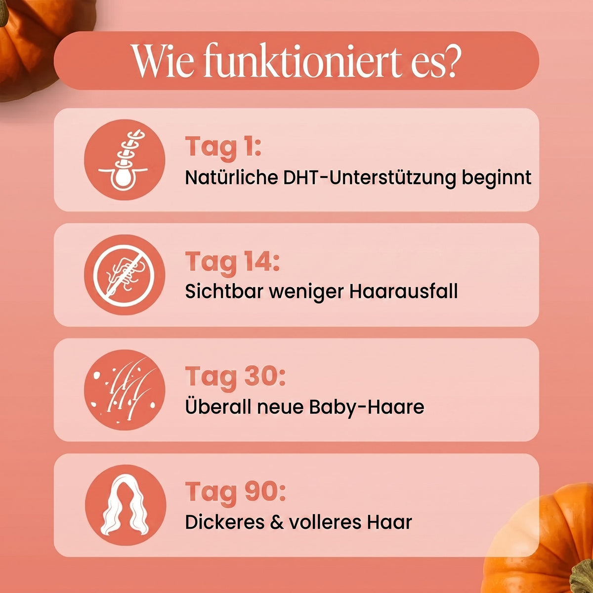 Kürbiskernöl-Kapseln